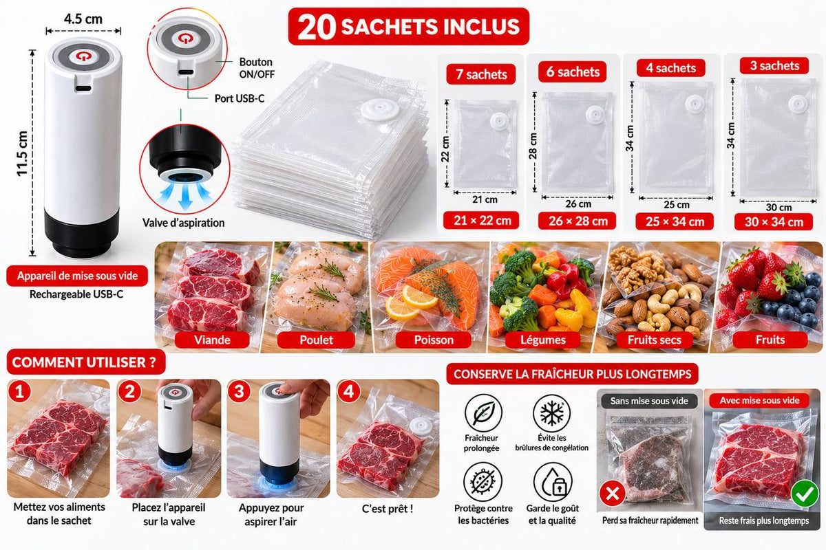 Kit Sous Vide Alimentaire 🔋 + 20 Sachets Inclus